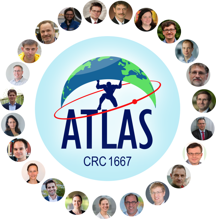 Ein Kreisdiagramm, welches das Logo des SFB ATLAS sowie die 23 ProjektleiterInnen zeigt