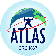 The logo of the CRC 1667 ATLAS