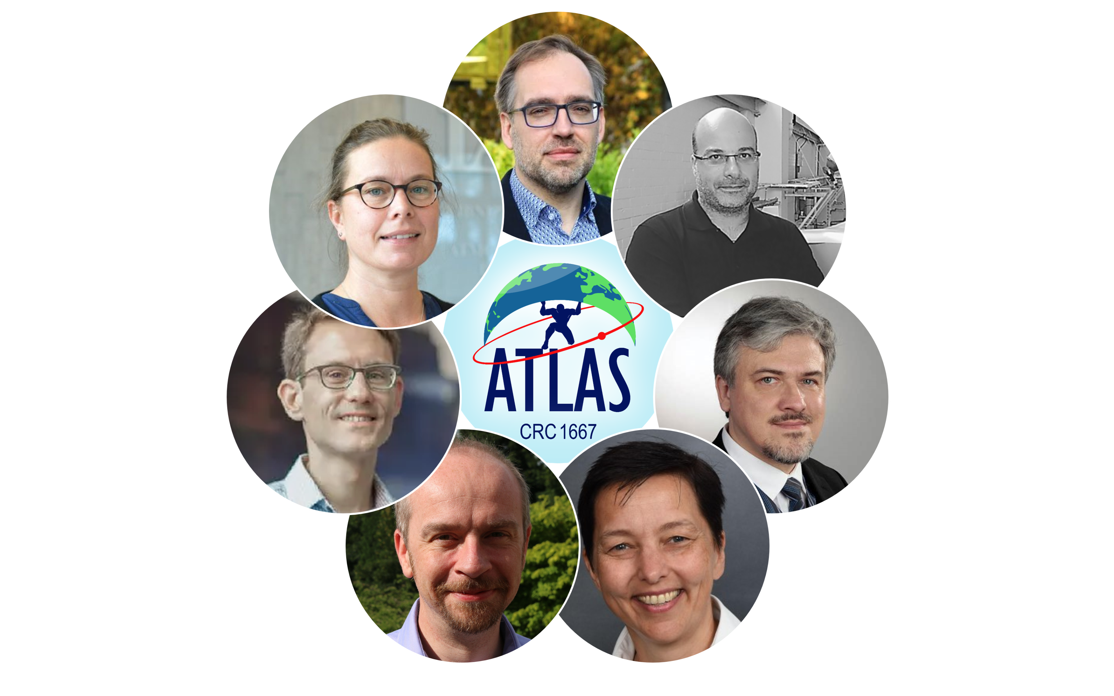 Der wissenschaftliche Beirat des SFB 1667 ATLAS